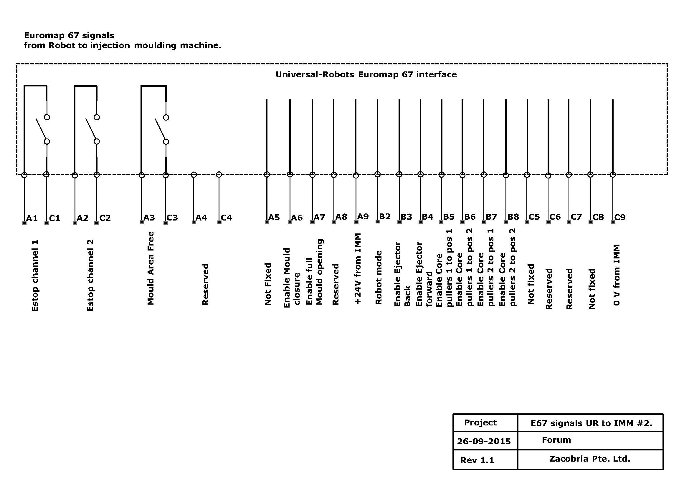 forum-e67-ur-to-imm-electrical-diagram