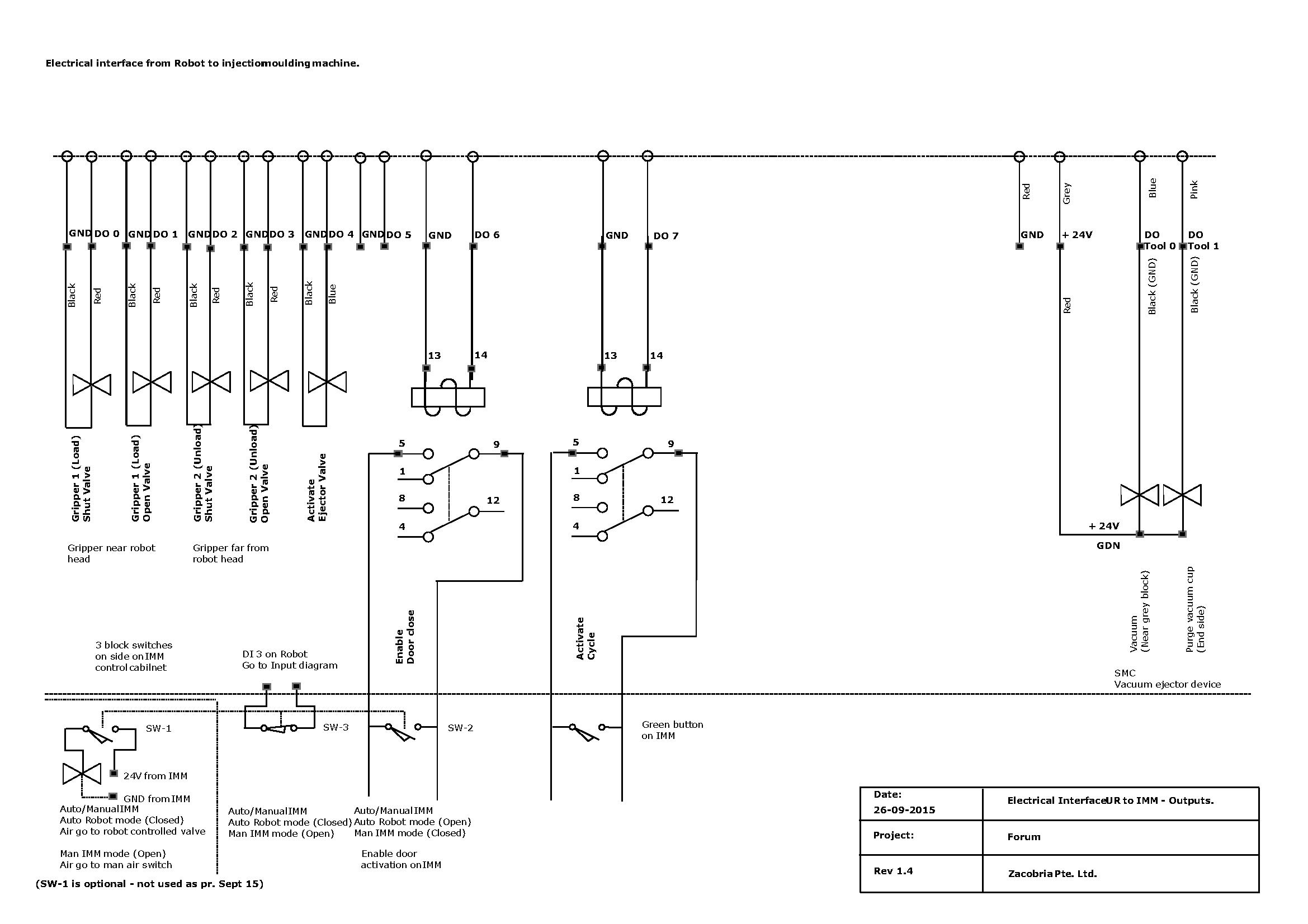 forum-imm-inteface-electrical-diagram-output