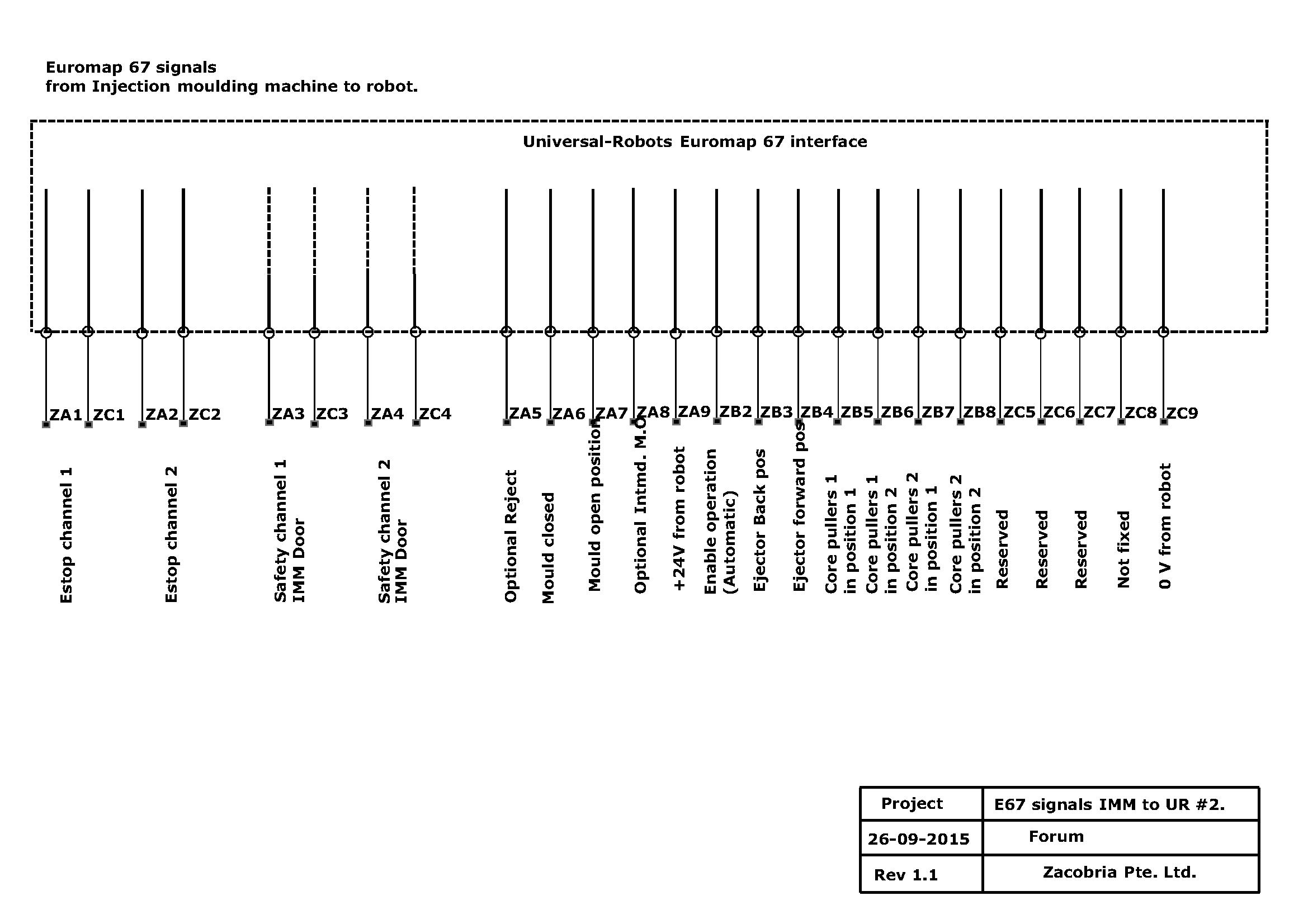 forum-e67-imm-to-ur-electrical-diagram