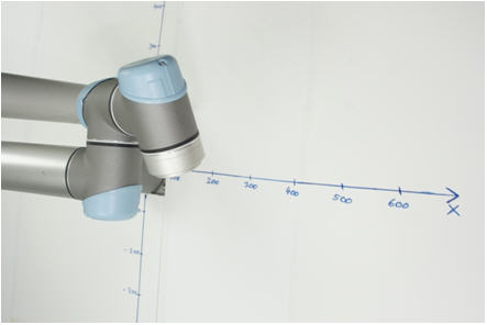 universal_robots_zacobria_xyz_position_54