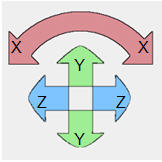 universal_robots_zacobria_xyz_position_8