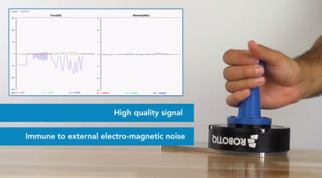 universal robotiq zacobria force torque sensor kit ft-150 demo